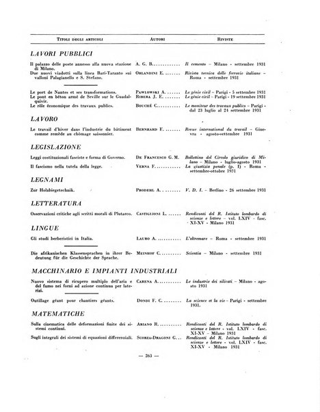 Indice bibliografico spoglio di pubblicazioni periodiche italiane ed estere pervenute alla biblioteca del Consiglio provinciale dell'economia di Milano