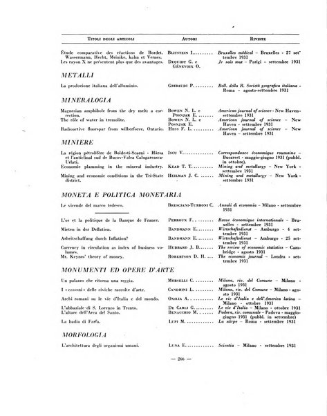 Indice bibliografico spoglio di pubblicazioni periodiche italiane ed estere pervenute alla biblioteca del Consiglio provinciale dell'economia di Milano