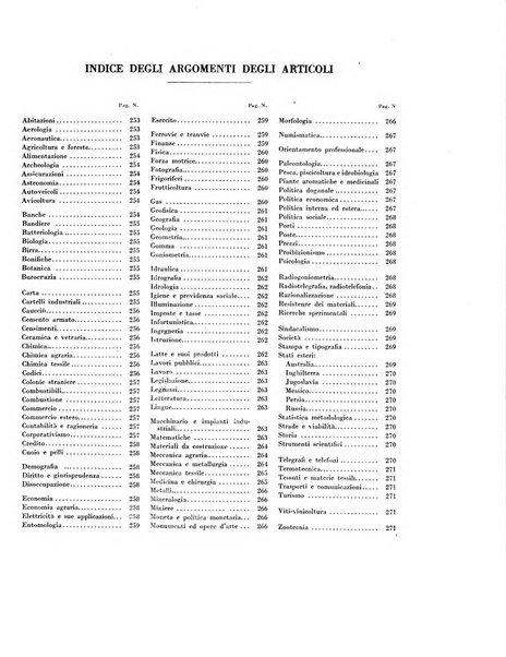 Indice bibliografico spoglio di pubblicazioni periodiche italiane ed estere pervenute alla biblioteca del Consiglio provinciale dell'economia di Milano