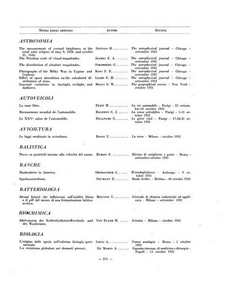 Indice bibliografico spoglio di pubblicazioni periodiche italiane ed estere pervenute alla biblioteca del Consiglio provinciale dell'economia di Milano