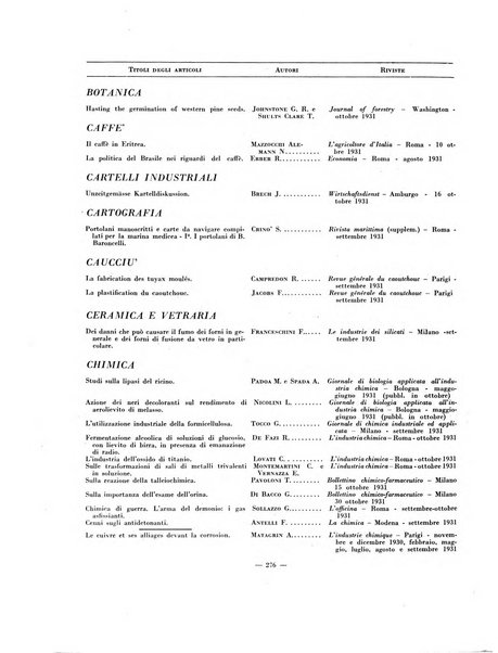 Indice bibliografico spoglio di pubblicazioni periodiche italiane ed estere pervenute alla biblioteca del Consiglio provinciale dell'economia di Milano