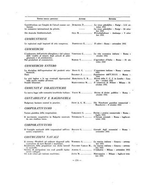 Indice bibliografico spoglio di pubblicazioni periodiche italiane ed estere pervenute alla biblioteca del Consiglio provinciale dell'economia di Milano