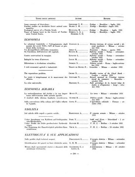 Indice bibliografico spoglio di pubblicazioni periodiche italiane ed estere pervenute alla biblioteca del Consiglio provinciale dell'economia di Milano