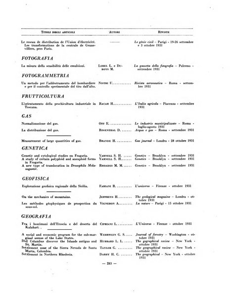 Indice bibliografico spoglio di pubblicazioni periodiche italiane ed estere pervenute alla biblioteca del Consiglio provinciale dell'economia di Milano