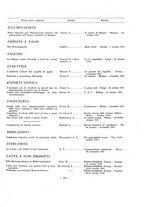 giornale/BVE0246451/1931/unico/00000339