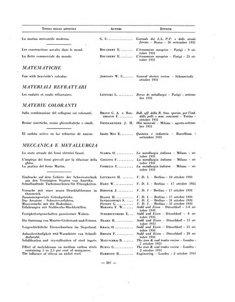 Indice bibliografico spoglio di pubblicazioni periodiche italiane ed estere pervenute alla biblioteca del Consiglio provinciale dell'economia di Milano