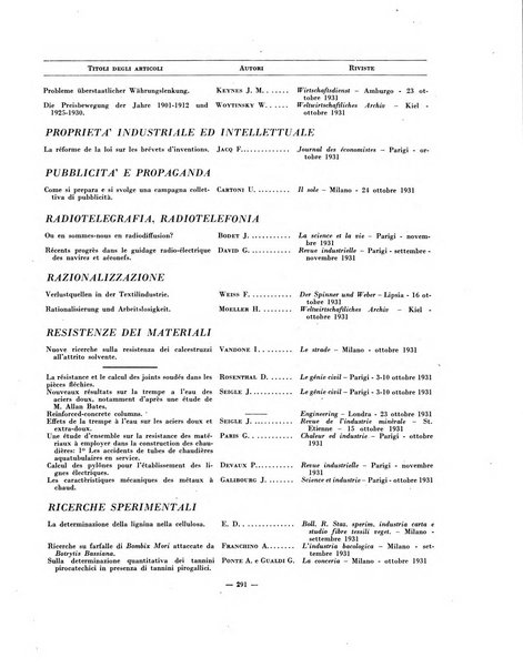 Indice bibliografico spoglio di pubblicazioni periodiche italiane ed estere pervenute alla biblioteca del Consiglio provinciale dell'economia di Milano