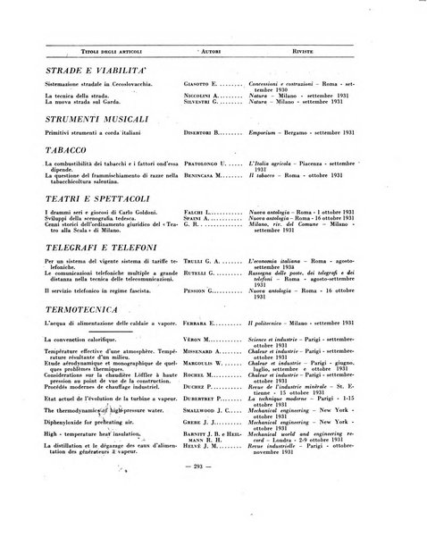 Indice bibliografico spoglio di pubblicazioni periodiche italiane ed estere pervenute alla biblioteca del Consiglio provinciale dell'economia di Milano