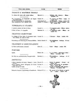 giornale/BVE0246451/1931/unico/00000348