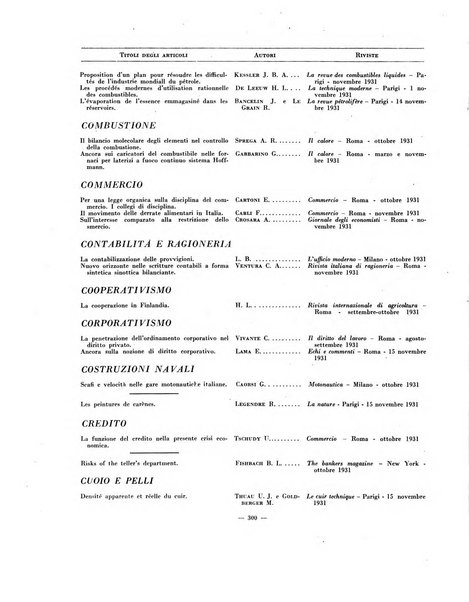 Indice bibliografico spoglio di pubblicazioni periodiche italiane ed estere pervenute alla biblioteca del Consiglio provinciale dell'economia di Milano