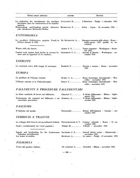 Indice bibliografico spoglio di pubblicazioni periodiche italiane ed estere pervenute alla biblioteca del Consiglio provinciale dell'economia di Milano