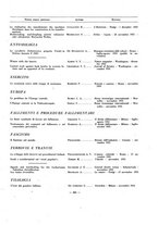 giornale/BVE0246451/1931/unico/00000361