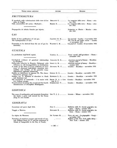 Indice bibliografico spoglio di pubblicazioni periodiche italiane ed estere pervenute alla biblioteca del Consiglio provinciale dell'economia di Milano