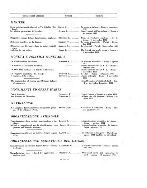 Indice bibliografico spoglio di pubblicazioni periodiche italiane ed estere pervenute alla biblioteca del Consiglio provinciale dell'economia di Milano