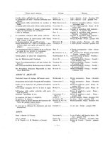 giornale/BVE0246451/1933/unico/00000016