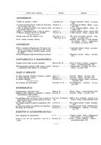 giornale/BVE0246451/1933/unico/00000020