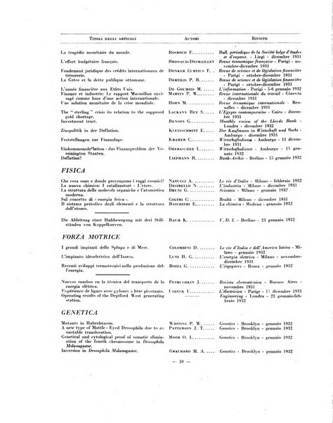 Indice bibliografico spoglio di pubblicazioni periodiche italiane ed estere pervenute alla biblioteca del Consiglio provinciale dell'economia di Milano