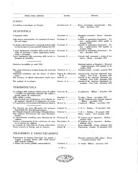 Indice bibliografico spoglio di pubblicazioni periodiche italiane ed estere pervenute alla biblioteca del Consiglio provinciale dell'economia di Milano