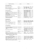 giornale/BVE0246451/1933/unico/00000062
