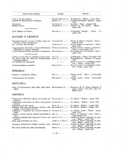 Indice bibliografico spoglio di pubblicazioni periodiche italiane ed estere pervenute alla biblioteca del Consiglio provinciale dell'economia di Milano