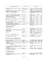 giornale/BVE0246451/1933/unico/00000086