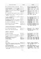 giornale/BVE0246451/1933/unico/00000100