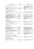 giornale/BVE0246451/1933/unico/00000110
