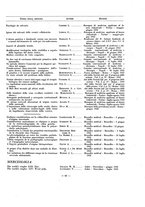 giornale/BVE0246451/1933/unico/00000113