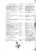 giornale/BVE0246451/1933/unico/00000118