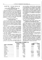 giornale/BVE0248713/1934/unico/00000038