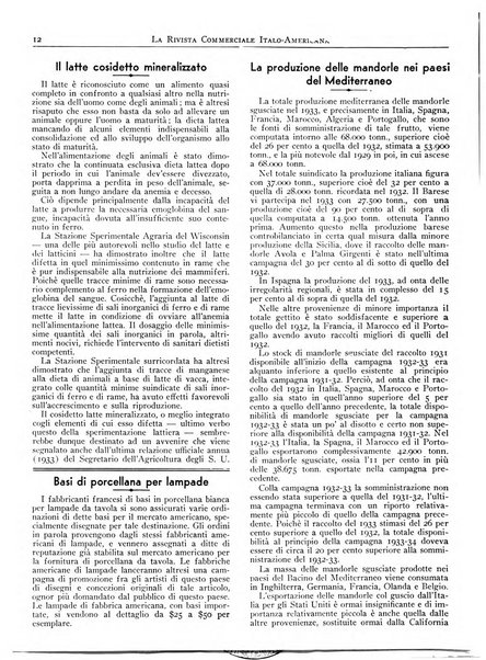 Rivista commerciale italo-americana bollettino settimanale della Camera di commercio italiana in New York