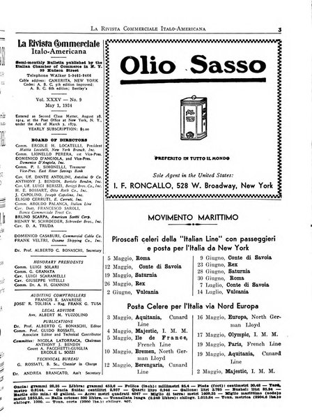 Rivista commerciale italo-americana bollettino settimanale della Camera di commercio italiana in New York