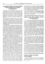 giornale/BVE0248713/1934/unico/00000192