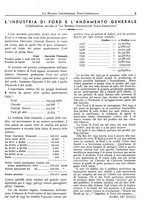 giornale/BVE0248713/1934/unico/00000203