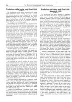 giornale/BVE0248713/1934/unico/00000240