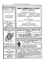 giornale/BVE0248713/1934/unico/00000246