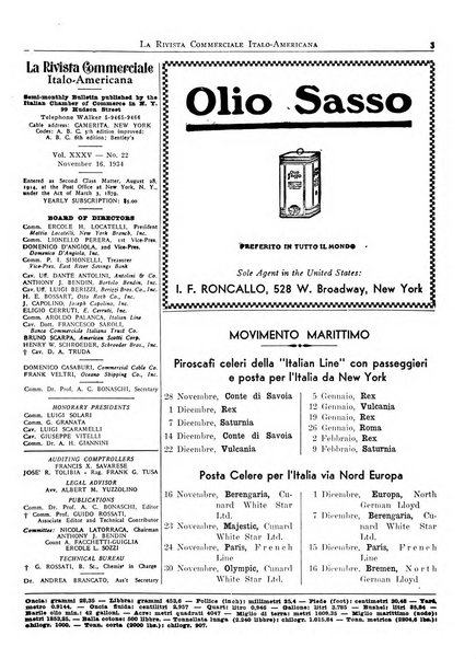 Rivista commerciale italo-americana bollettino settimanale della Camera di commercio italiana in New York