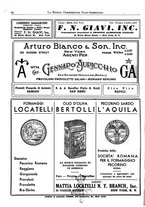 giornale/BVE0248713/1934/unico/00000282