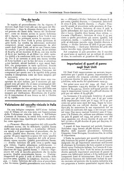 Rivista commerciale italo-americana bollettino settimanale della Camera di commercio italiana in New York