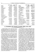 giornale/BVE0248713/1935/unico/00000014