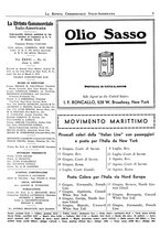 giornale/BVE0248713/1935/unico/00000063