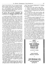 giornale/BVE0248713/1935/unico/00000075
