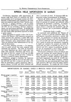 giornale/BVE0248713/1937/unico/00000011