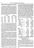 giornale/BVE0248713/1937/unico/00000014