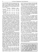 giornale/BVE0248713/1937/unico/00000046