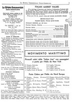 giornale/BVE0248713/1937/unico/00000091