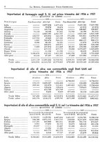 giornale/BVE0248713/1937/unico/00000096