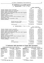 giornale/BVE0248713/1937/unico/00000121