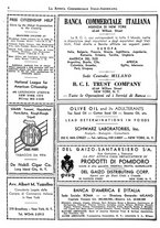 giornale/BVE0248713/1937/unico/00000132