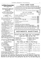 giornale/BVE0248713/1937/unico/00000179